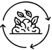 Composting